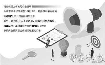上市公司扎堆參設產(chǎn)業(yè)投資基金 當好“耐心資本”，助力科創(chuàng)產(chǎn)業(yè)發(fā)展